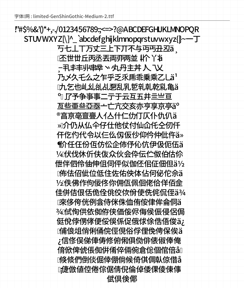 Limited 源真ゴシック Medium 字符集预览