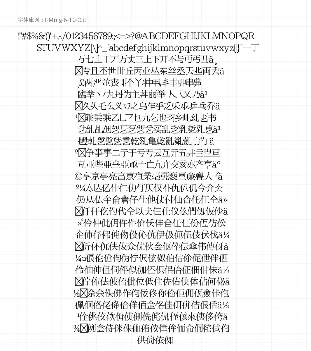 刻石录明体 - 完整字符集预览