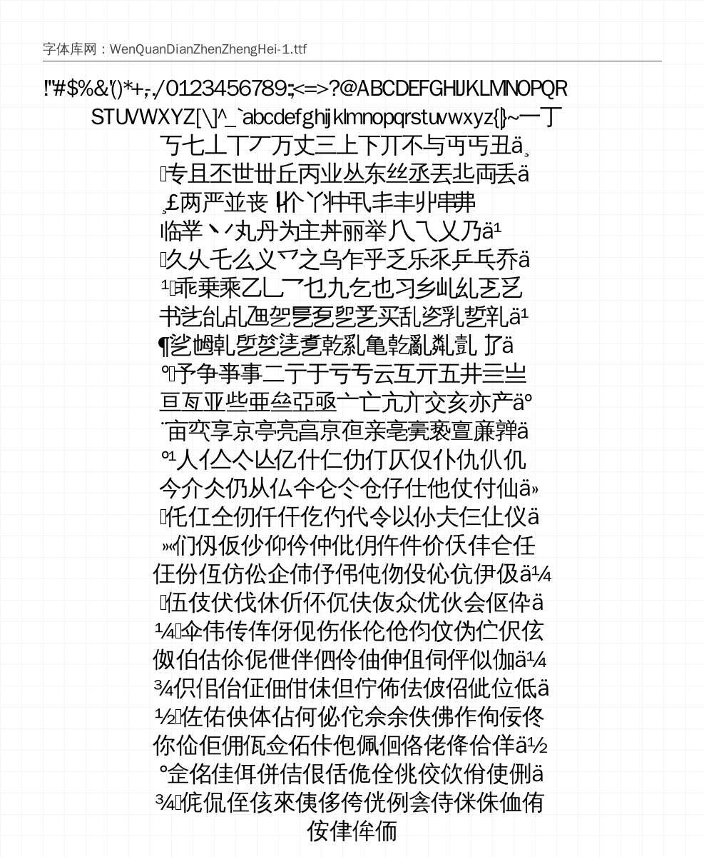 文泉驿点阵正黑 - 完整字符集预览