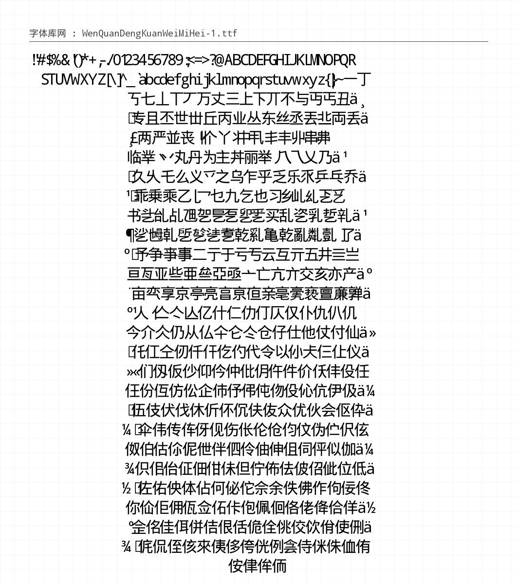 文泉驿等宽微米黑 - 完整字符集预览