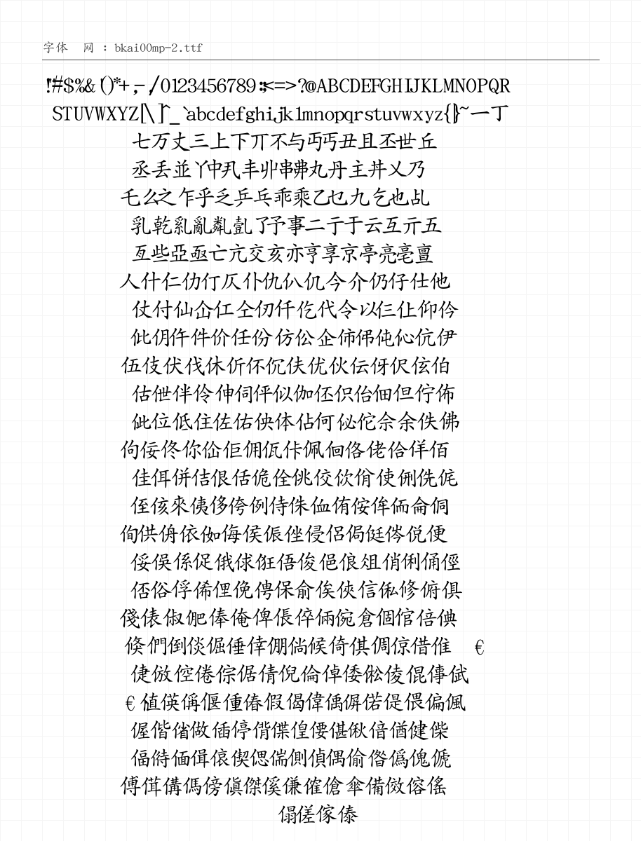 文鼎PL中楷 字符集预览